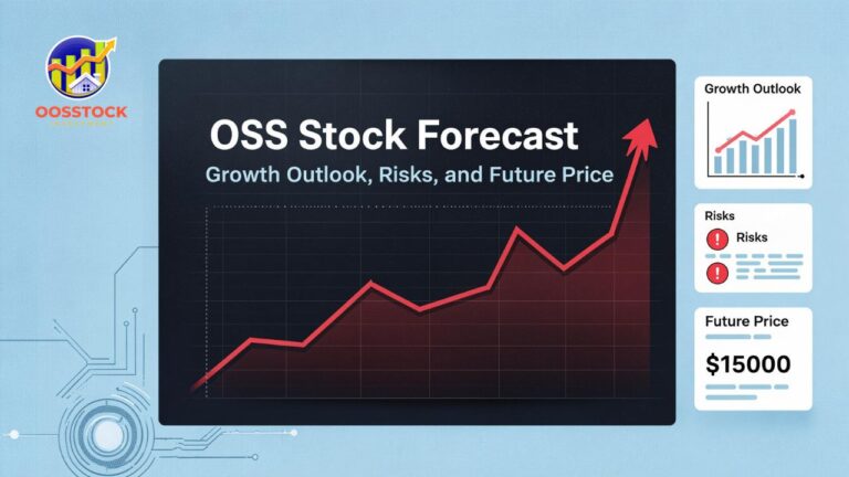 OSS Stock Forecast