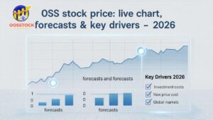 OSS stock price live chart, forecasts & key drivers 2026
