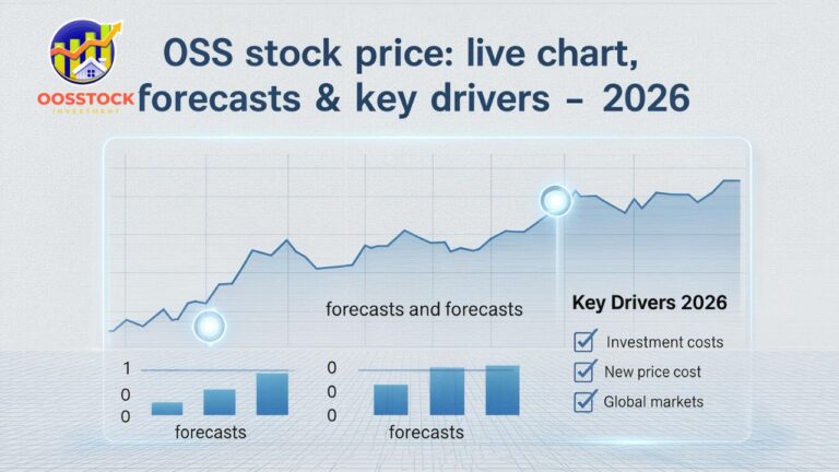 OSS stock price live chart, forecasts & key drivers 2026
