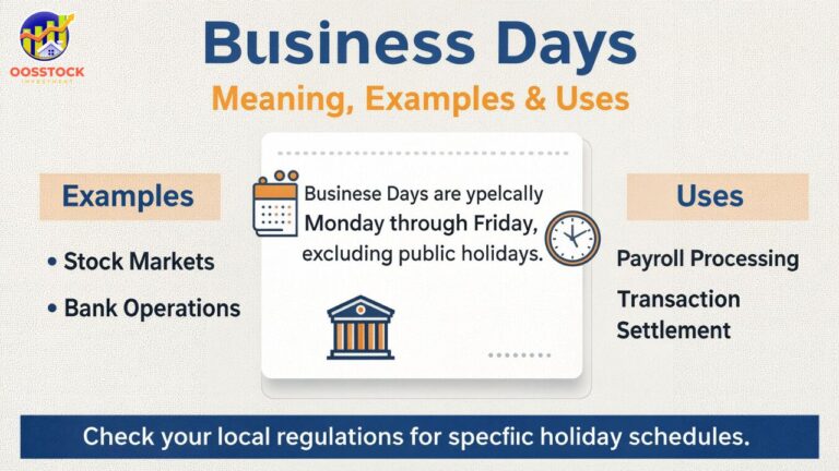 What Are Business Days?