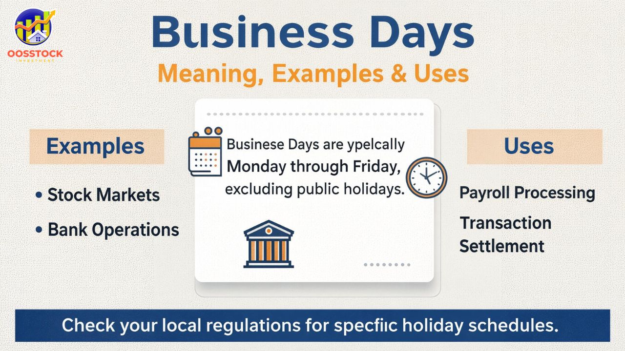 What Are Business Days?